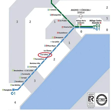 Apartamento Club Playa Flores